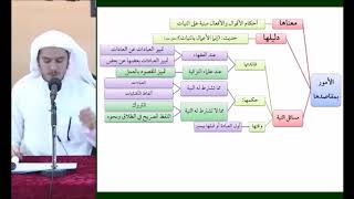 القواعد الفقهية (مقسم) 11 - التأهيل الفقهي - عامر بهجت (وقت النية) image