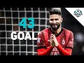Olivier Giroud All 43 Goals For AC Milan So Far