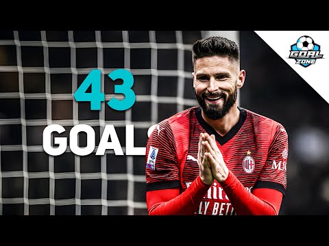 Olivier Giroud - All Goals for AC Milain so Far