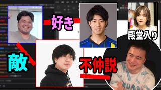 女子中学生衛門によるムラッシュ勢力図【2026/07/13】