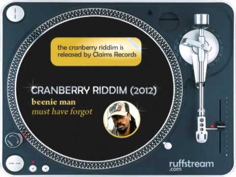 Cranberry Riddim MIX (2012): Gyptian,Chase Cross,Beenie,Mavado,Sizzla,Determine