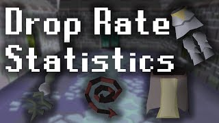 What is the Probability of Getting a 1/128 Drop in 128 Kills