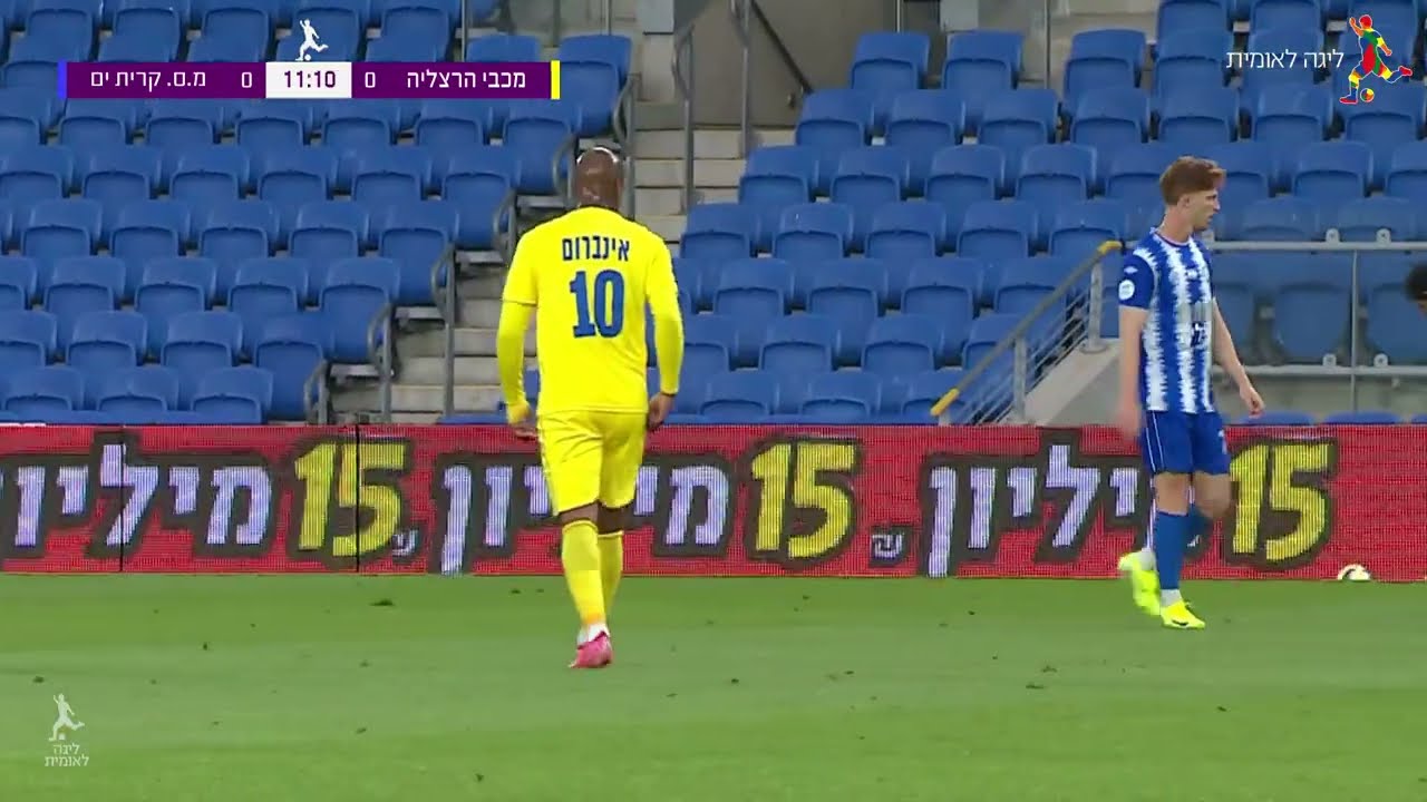מחזור 31 | המשחק המלא: מכבי הרצליה - מ.ס. קריית ים 0-0