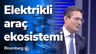 Elektrikli araç ekosistemi - Otomotiv Zirvesi | 20.09.2021