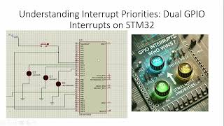 Download the video "Master STM32 Interrupts: Understanding Interrupt Priorities on STM32 with STM32CubeIDE"