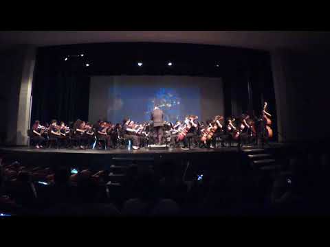 Remember Me (from Coco) by Kristen Anderson-Lopez & Robert Lopez/James Kazik