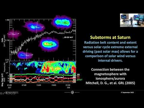 Some science results from CassiniMIMI Magnetospheric IMaging Investigation