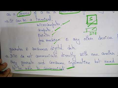 DCE & DTE  | Introduction | Data Communications & Networking | Lec-08 | Bhanu Priya
