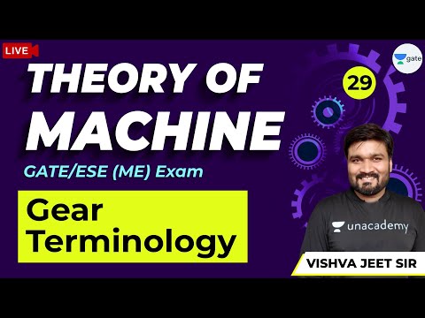 Theory of Machine | Classification of Gear | Lec 29 | GATE 2021 ME Exam