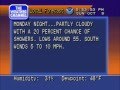 8 Days Of 80s In October Breaking Another Record
