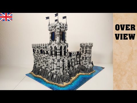 Overview of the Castle project