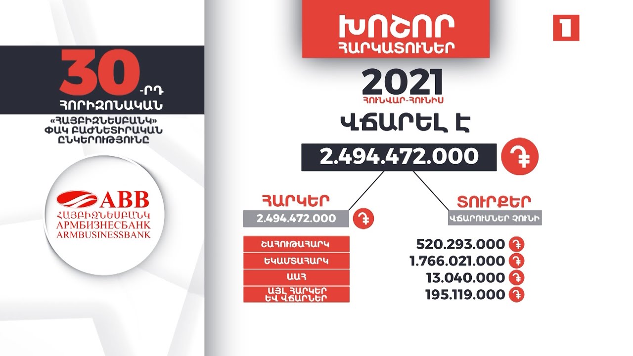 Հայաստանի խոշոր հարկատուները | 30-րդ հորիզոնական