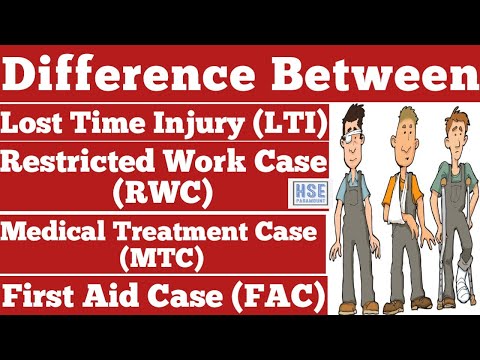 Difference Between LTI, RWC, MTC and FAC | Lost Time Injury, Restricted Work Case in Hindi