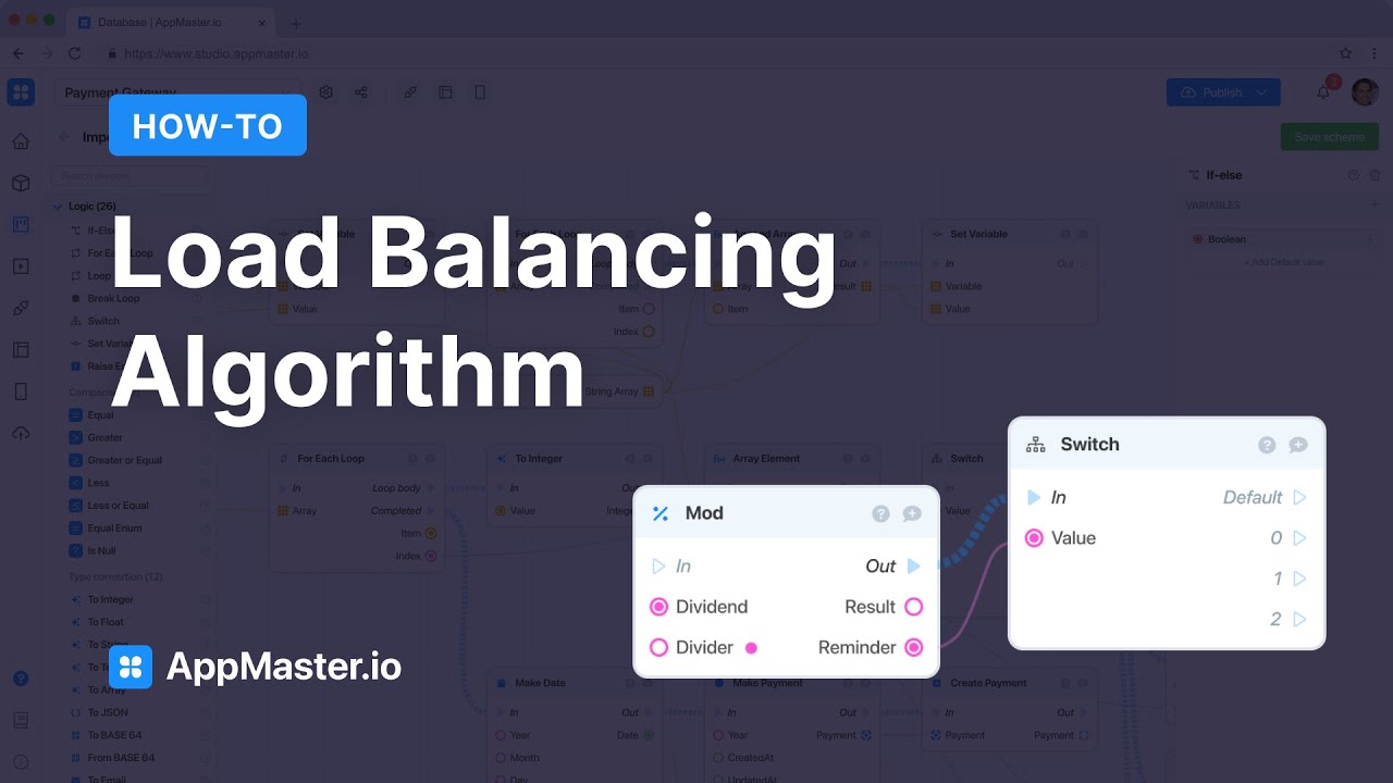 AppMaster.io How-To: Load Balancing Algorithm