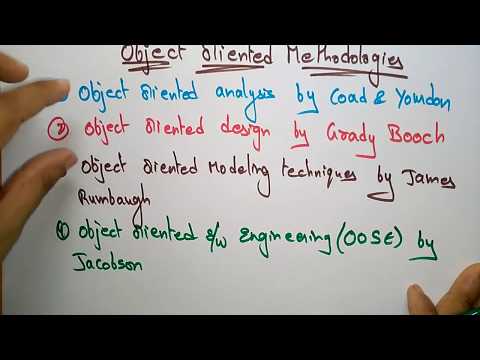 object oriented methodologies in ooad | part 1