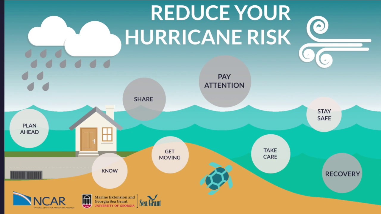 Reduce Your Hurricane Risk