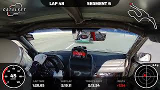 24 Hr. Lemons, Sonoma Raceway, Nov. 23, 2024 (Lap 48)