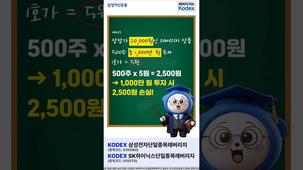단일종목 레버리지 투자, KODEX에서 해야 하는 이유! 풍부한 거래량, 탁월한 운용역량 | 투자정보
