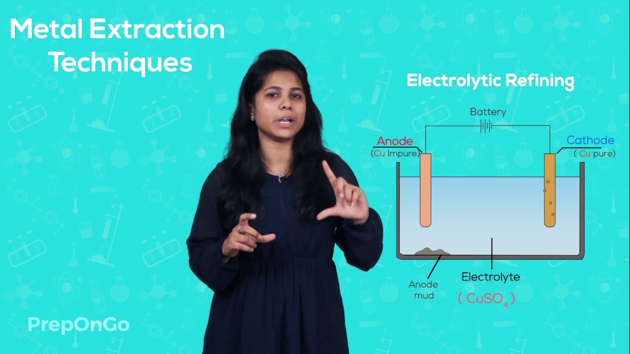 Metals and Non Metals - 10 | Extraction of Metals | CBSE Class 10