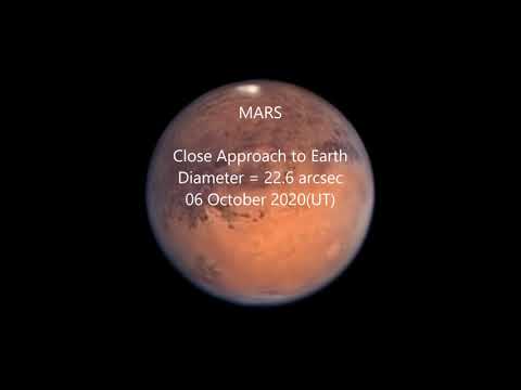 Mars Close Approach to Earth, 06 October 2020(UT)@ Celestron C14 My Telescope
