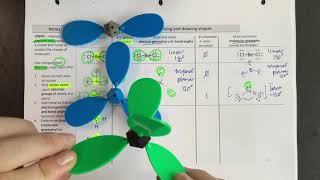Geometries in molecules - linear, trigonal planar, tetrahedral VSEPR