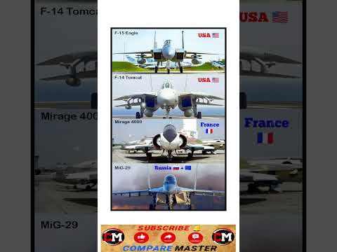 F-15 Eagle vs, F-14 Tomcat vs Mirage 4000 vs MiG-29, Epic Fighter Jet Showdown: Comparison #compre