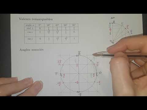 1G2 Cours angles associés