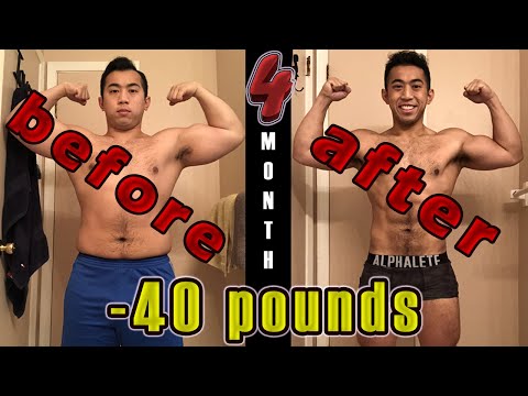 Watch this for WORKOUT MOTIVATION | 40 Pound Weight Loss in 4 Month NATURAL Transformation
