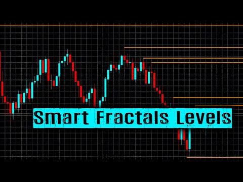 Video Smart Fractals Levels