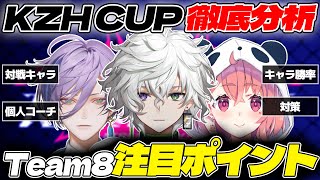 【スト6/KZHCUP】Team8を徹底分析！対戦キャラとの勝率やコーチング、キャラ対策などを紹介！(榊ネス・笹木咲・叢雲カゲツ・ハイタニ)