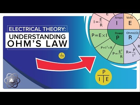 Electrical Theory: Understanding the Ohm's Law Wheel