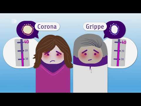 Das unterscheidet Corona- vom Grippe-Virus - logo! erklärt | ZDFtivi