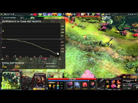 NaVi vs HR [international EU Qualifications]