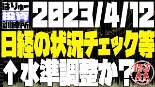 225先物＆OP戦略の実践　カバードコール+ベアスプレッド+雑談