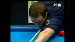 What pool cues do the pros use?