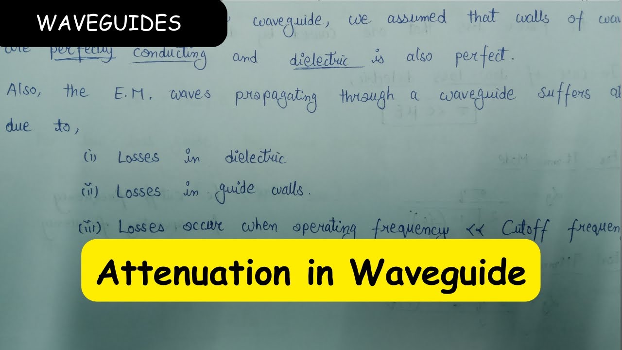Attenuation in Waveguide | Attenuation constant