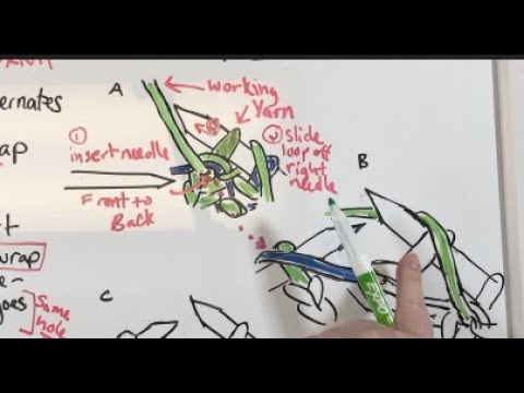 Knitting: Fixing Brioche Mistakes, part 2 - backing out (tinking) brioche