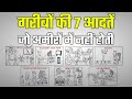 गरीब Vs अमीर 7 THINGS THAT WILL CHANGE YOUR LIFE COMPLETELY 7 THINGS POOR DO BUT RIC