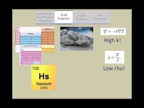 ChemWiki Elemental Minute: Hassium (Physical Properties)