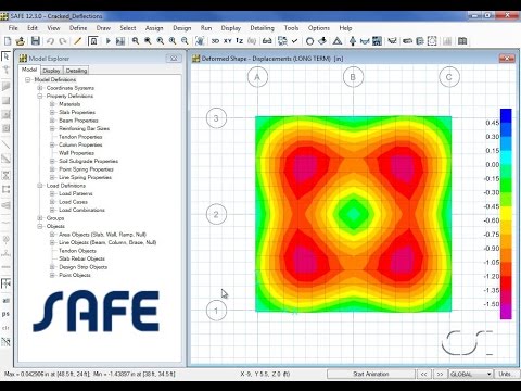 Cracked Section Analysis