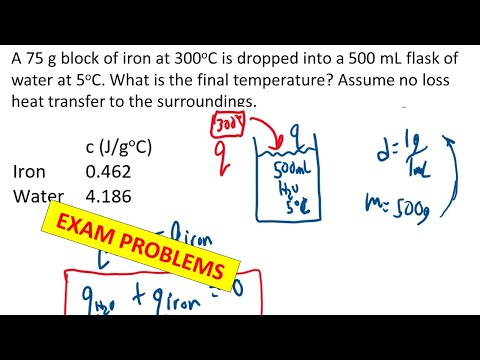 Heat Capacity, Specific Heat, Heat Transfer - EXAM PROBLEMS EXPLAINED (General Chemistry)