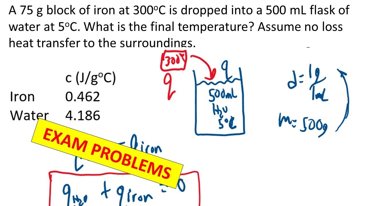 Heat Capacity, Specific Heat, Heat Transfer - EXAM PROBLEMS EXPLAINED (General Chemistry)