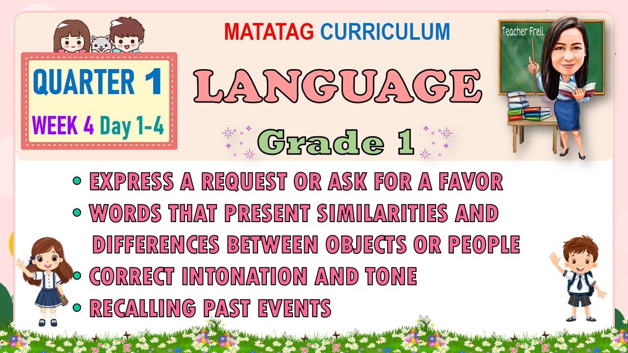 LANGUAGE 1 QUARTER 1 WEEK 4 DAY 1-4 | EXPRESS A REQUEST OR USE FOR A FAVOR / INTONATION AND TONE