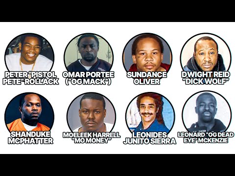 Rikers Island Most Infamous Gang Members Explained in 35 minutes