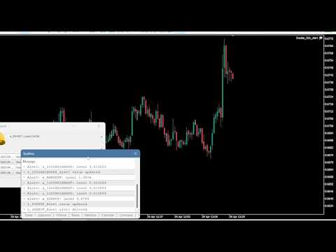 Video Double Click to Set Price Alert