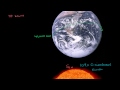 Scale of Earth and Sun Video Tutorial