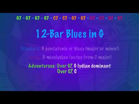 Blues Shuffle in G Major