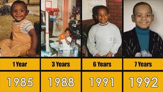 Lebron James From 1985 To 2023