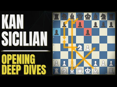 Learning the Sicilian Kan - Super-GM Games | Dojo Opening of the Week