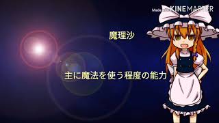 【ゆっくり実況】霊夢と魔理沙のバトロワ【ピクセルガン】
